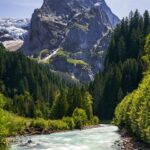 Einfache Belohnungen, Crowdfunding Schweiz